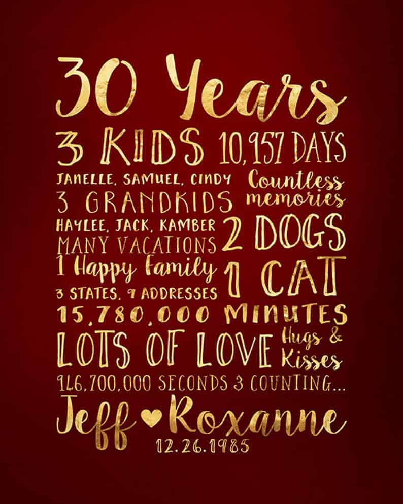Anniversary Gift Ideas For Parents 18 Creative Gifts To