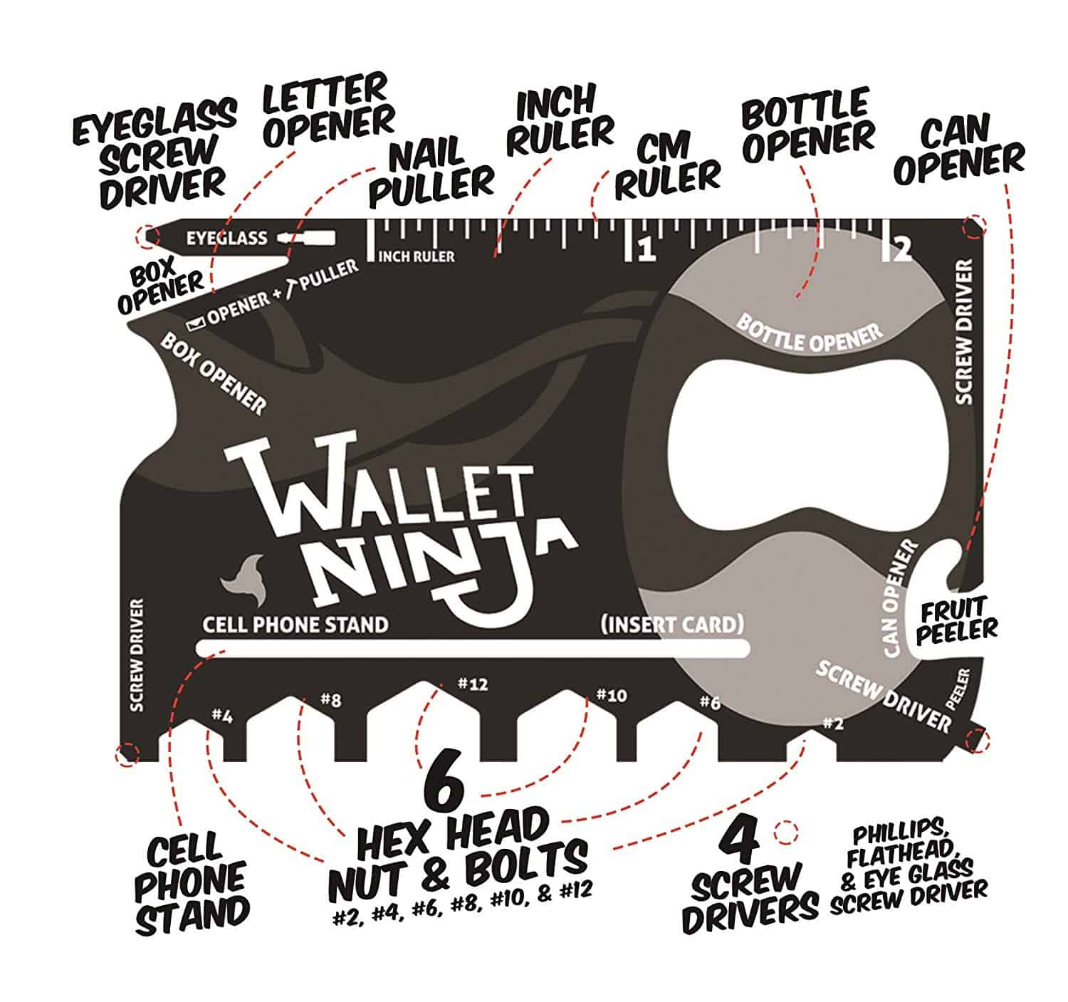 Wallet Ninja Multitool Credit Card